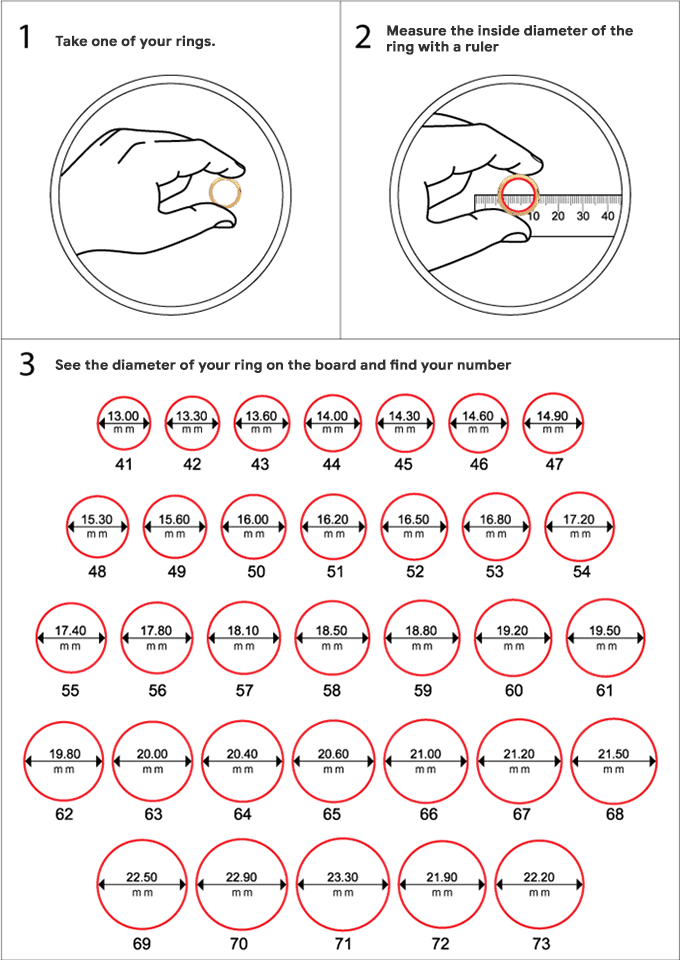 Ring size guide